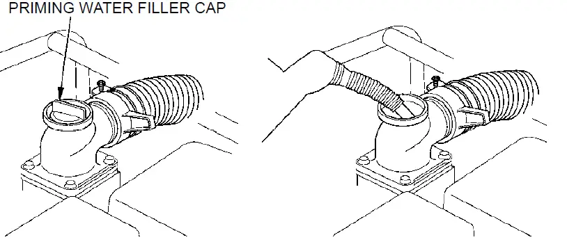 ITM TM530-050 Petrol Water Pumps 5