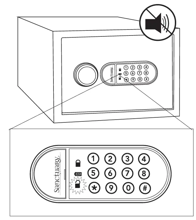 Sanctuary-SA-PVLP-01-Security-Vault-with-Electronic-Lock-Instruction-fig-10