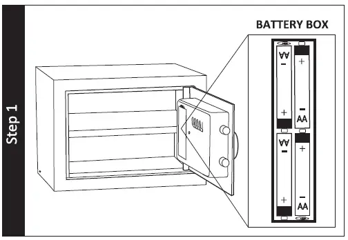 Sanctuary-SA-PVLP-01-Security-Vault-with-Electronic-Lock-Instruction-fig-5