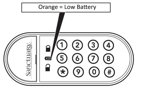 Sanctuary-SA-PVLP-01-Security-Vault-with-Electronic-Lock-Instruction-fig-9