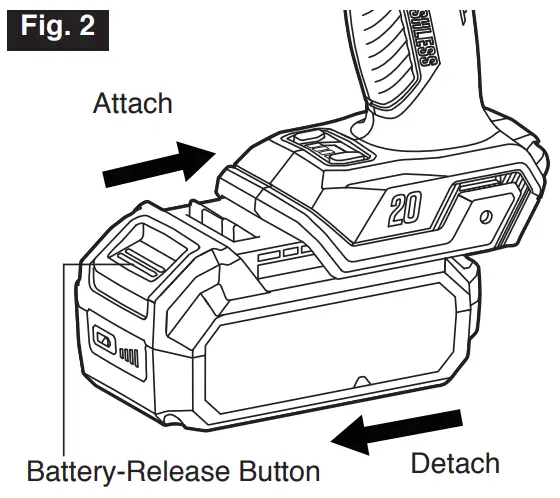 SKIL ID6739B-00 20V Brushless Impact Driver - Fig. 2
