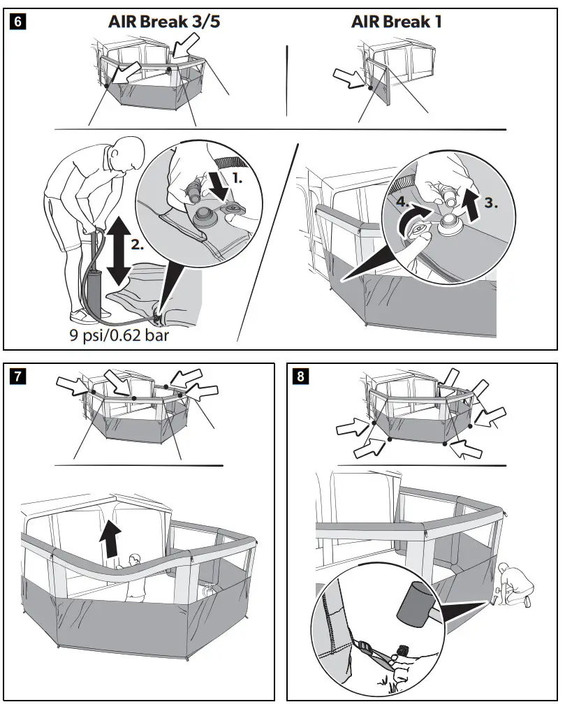 DOMETIC AIR Break Pro 1 3 5 Inflatable Windbreak - Figure 3