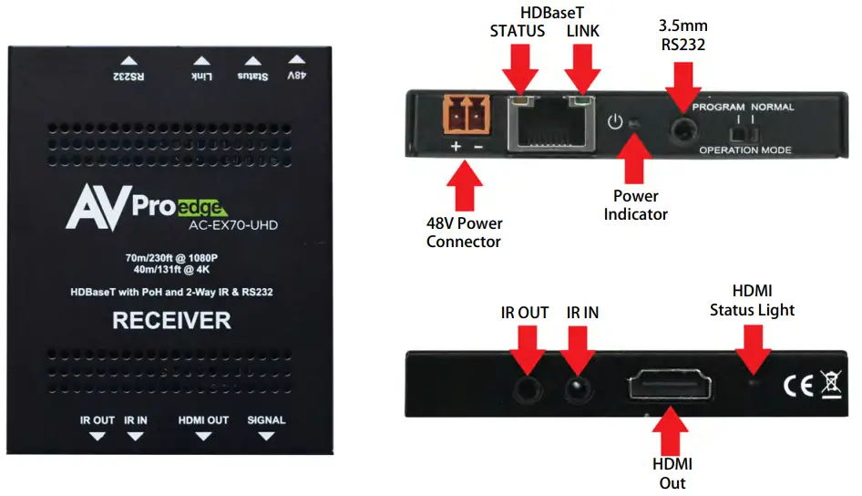 AVPro edge AC-EX70-UHD-R 4K HDMI 2.0 HDBaseT Extender Receiver - fig 1