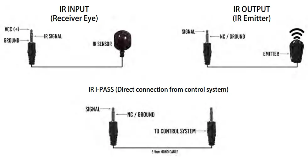 AVPro edge AC-EX70-UHD-R 4K HDMI 2.0 HDBaseT Extender Receiver - fig 4