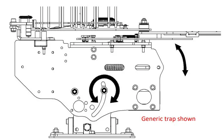 PROMATIC Montero Auto Trailer Instruction Manual - Adjustment Elevation