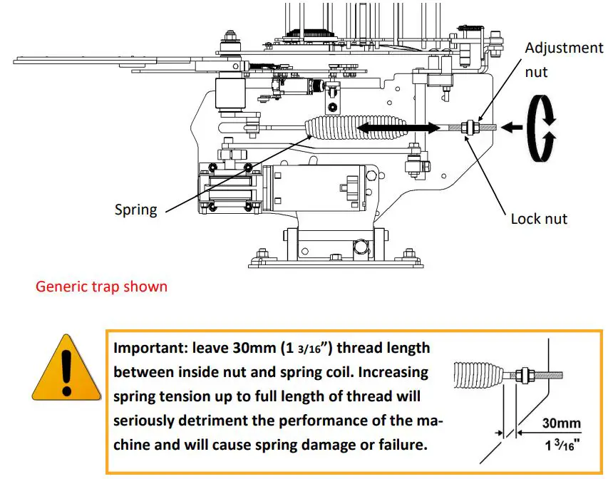 PROMATIC Montero Auto Trailer Instruction Manual - Adjustment Spring Tension