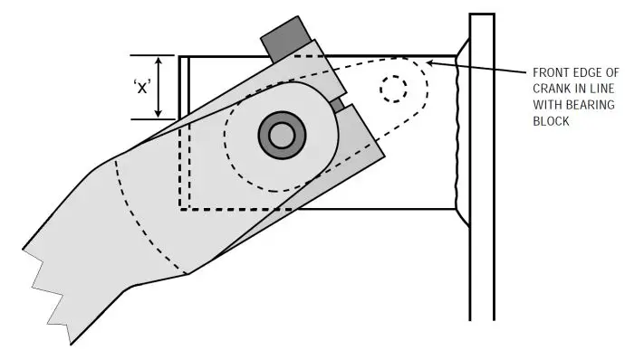 PROMATIC Montero Auto Trailer Instruction Manual - Adjustment Throwing arm timing