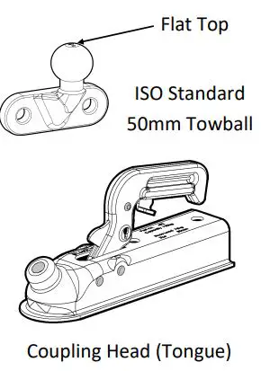 PROMATIC Montero Auto Trailer Instruction Manual - Trailer coupling