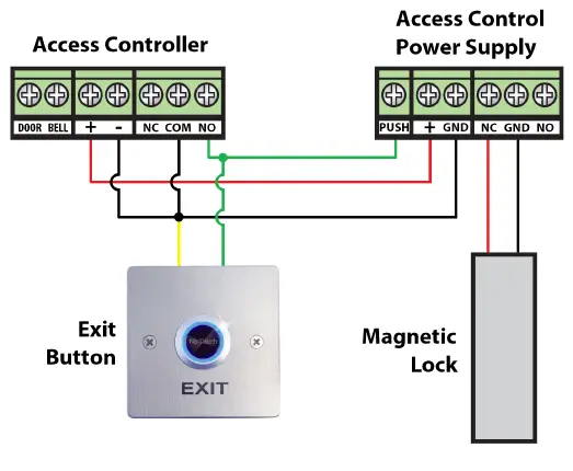 zap-ACC351-352-Frame-Mount-Contactless-Exit-Button-FIG-2