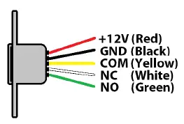 zap-ACC351-352-Frame-Mount-Contactless-Exit-Button-FIG-3