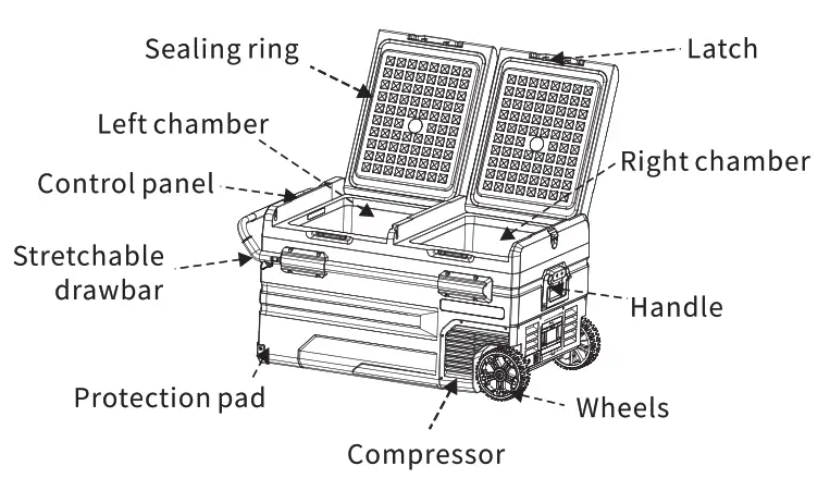 BODEGA TWW95 WF 12 Volt Car Refrigerator, Car Fridge Dual Zone - fig4