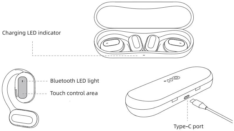 Oladance OLA02 Open Ear Headphones Bluetooth 5 2 Wireless Earbuds - Product Introduction