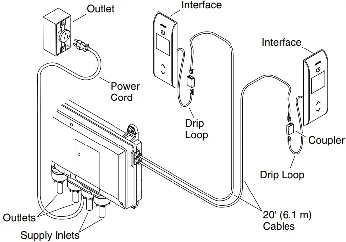 KOHLER K-558 Digital Interface-FIG4