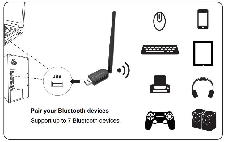 CONCEPTRONIC-ABBY07B-Long-Range-Bluetooth-5-1-USB-Adapter-with-External-Antenna-FIG1