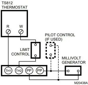 Typical hookup to TS812A in millivolt system