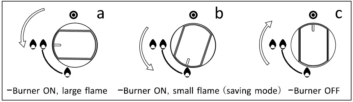FUJIOH FH-GS5520 SVSS Steel Cooker Hob 09