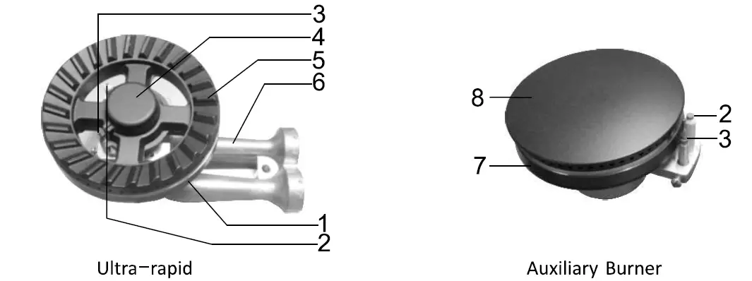 FUJIOH FH-GS5520 SVSS Steel Cooker Hob 12