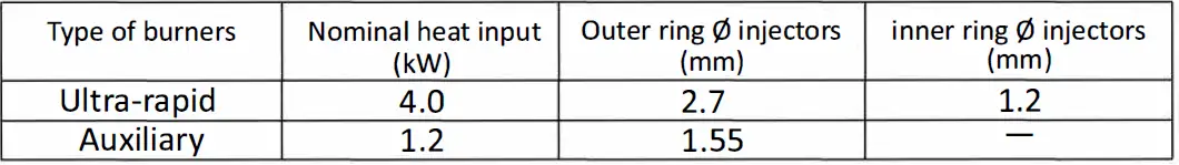 FUJIOH FH-GS5520 SVSS Steel Cooker Hob 23