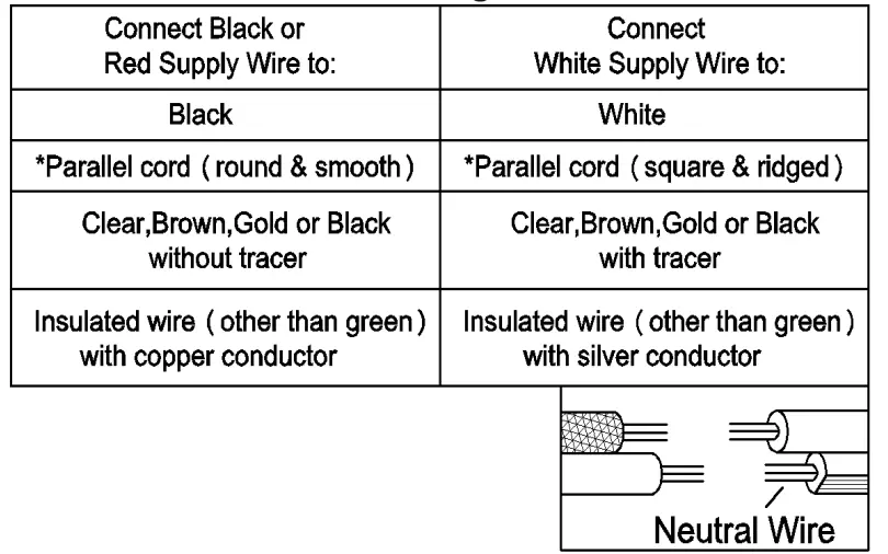 ZEVNI A04589 Macfie 22 Inch Wide Mercury Glass Gold Vanity Light 6