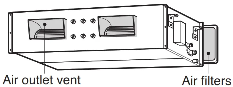 LG MULTI V Ceiling Concealed Duct High Static Type Indoor Unit - Figure 4
