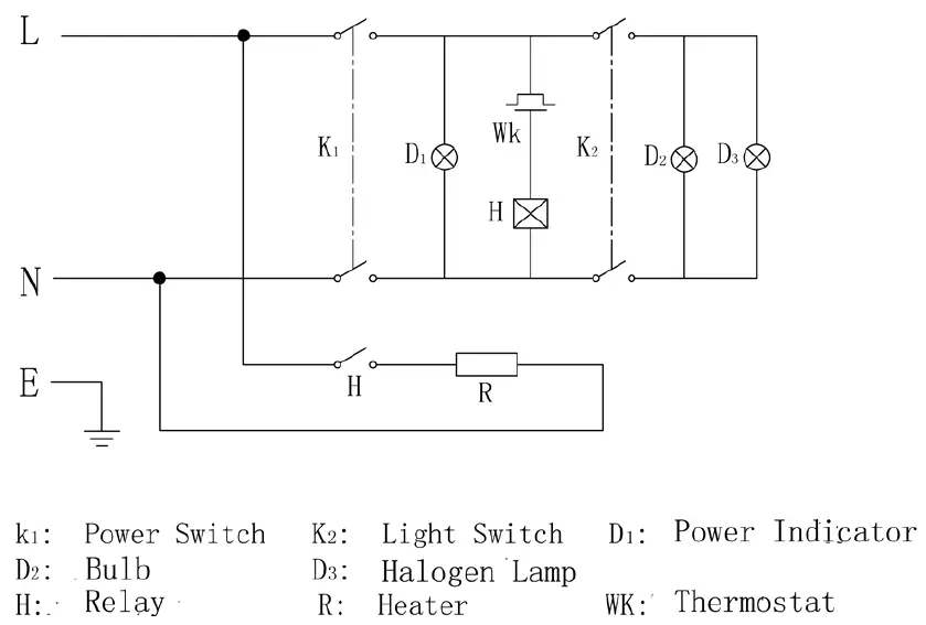 OMCAN-DW-CN-0660-Display-Warmer-Curved-Glass-FIG-2