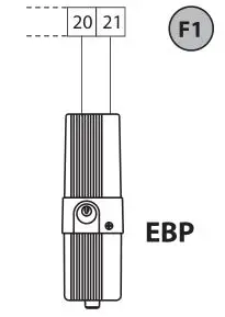 BFT Alena SW2 CPEM Control Unit - Figure F1