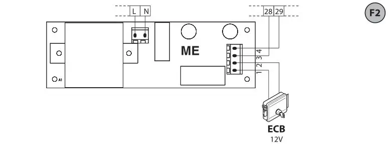BFT Alena SW2 CPEM Control Unit - Figure F2