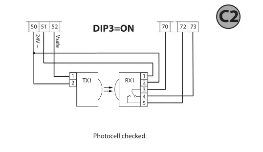 BFT Alena SW2 CPEM Control Unit - Photocell checked