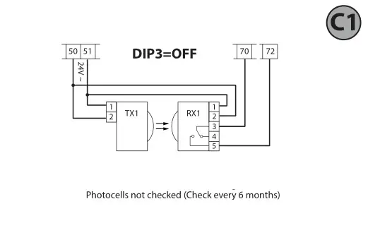 BFT Alena SW2 CPEM Control Unit - Photocells not checked (Check every 6 months)