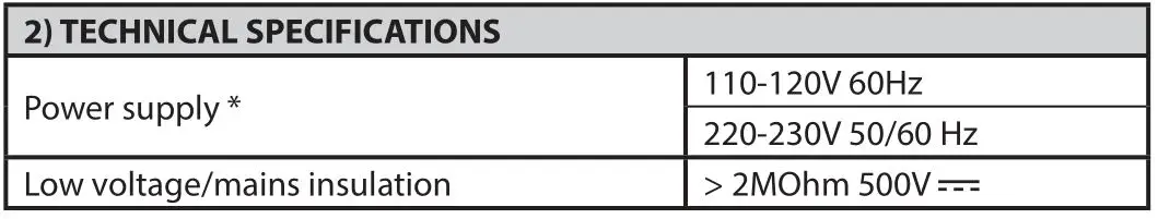 BFT Alena SW2 CPEM Control Unit - TECHNICAL SPECIFICATIONS