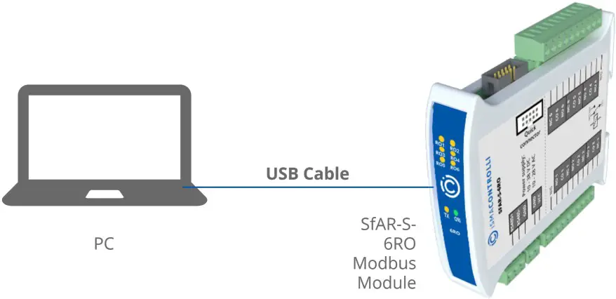 Configuration Software