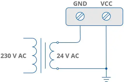 AC Power Connection