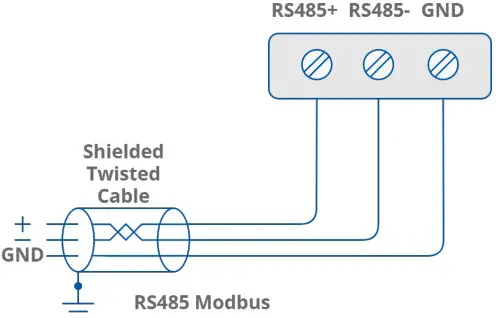 Communication Bus Connection
