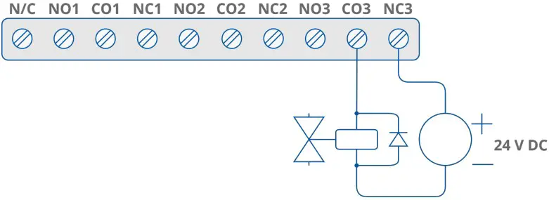 Connection of Electrovalve