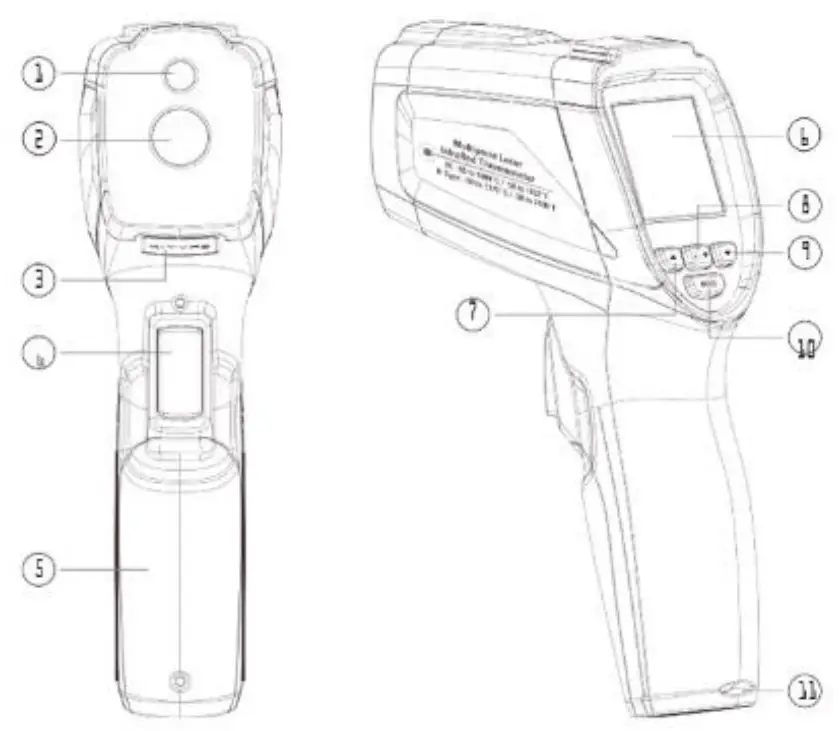 TRIPLETT IRT500 20 1 IR Thermometer with High Temp Circular Laser and Alarms - Spot Size