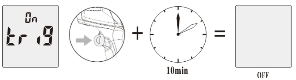 TRIPLETT IRT500 20 1 IR Thermometer with High Temp Circular Laser and Alarms - TRIG