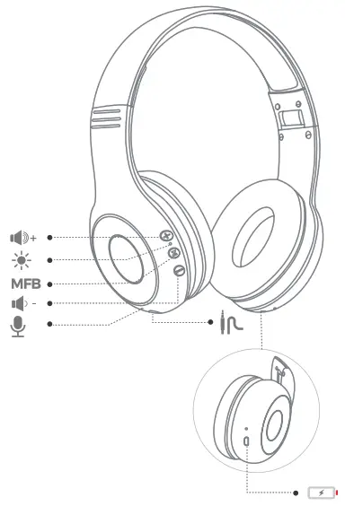 Neesolo BKH607S Kids Wireless Headphones - 2