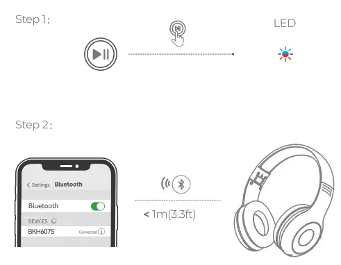 Neesolo BKH607S Kids Wireless Headphones - 4