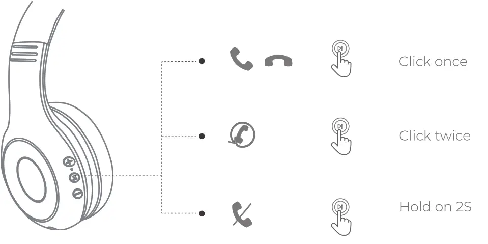 Neesolo BKH607S Kids Wireless Headphones - 5