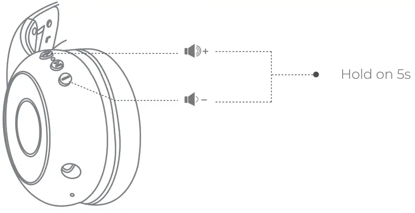 Neesolo BKH607S Kids Wireless Headphones - 7