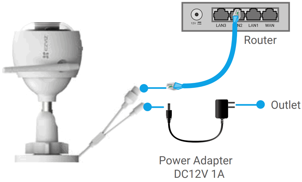 EZVIZ C3N Outdoor Smart Wi Fi Camera - fig 2