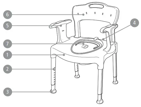 etac 78323P 4 Purpose Commode Chair - overview 1