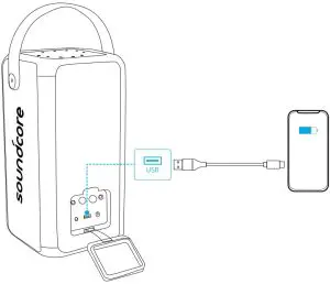 Charging your USB device