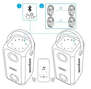 Soundcore Mega speakers