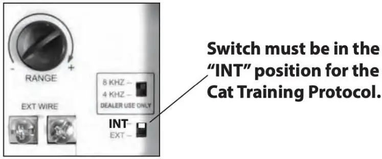 Cat Training Protocol