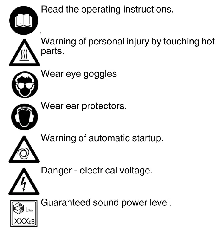 metabo Basic 250-24 W Compressor - Symbols on the machine