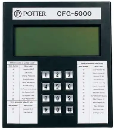 CFG-5000 Configuration Tool for DACT