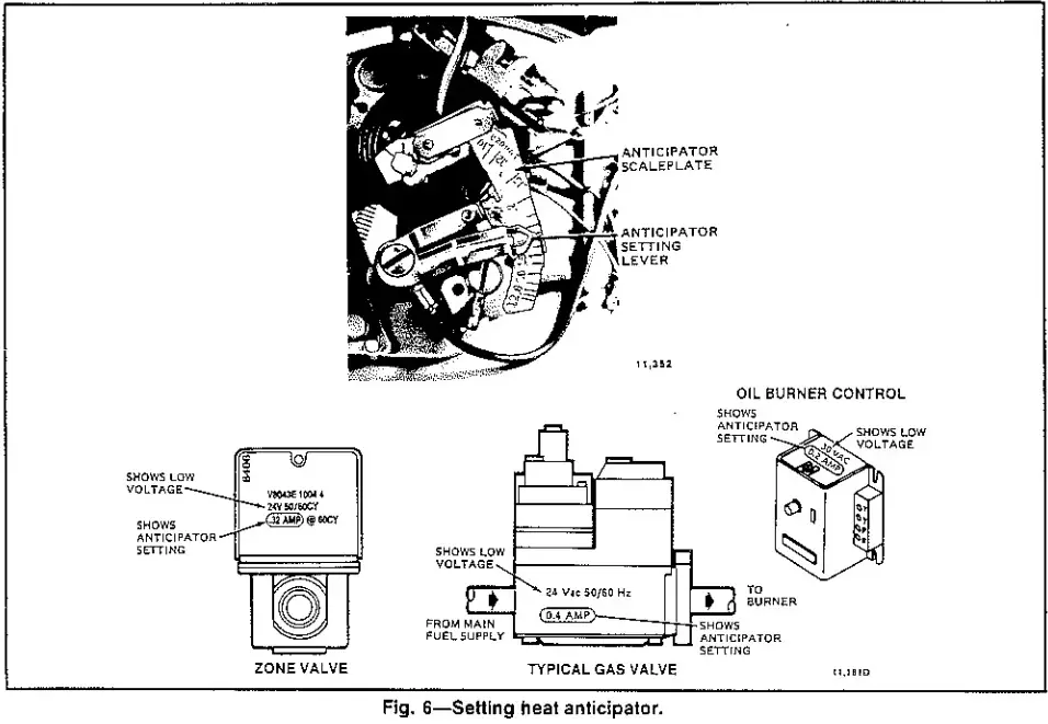Honeywell T8085D Heating and Cooling Thermostat and Subbase - anticipatior