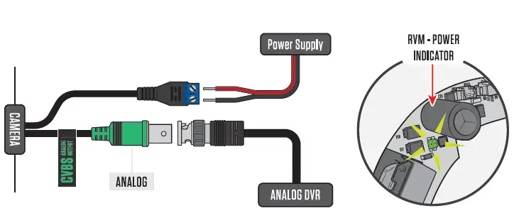 clinton-electronics-IDX-IR-Series-LED-Equipped-HD-Analog-IDX-Indoor-Dome-Camera-fig- (3)