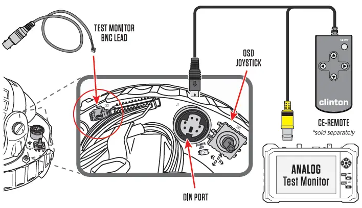 clinton-electronics-IDX-IR-Series-LED-Equipped-HD-Analog-IDX-Indoor-Dome-Camera-fig- (5)
